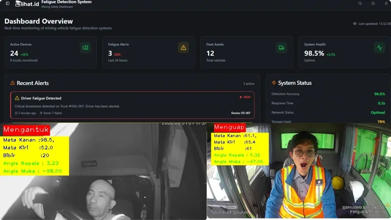 Hauler Operator Microsleep & Fatigue Vision System